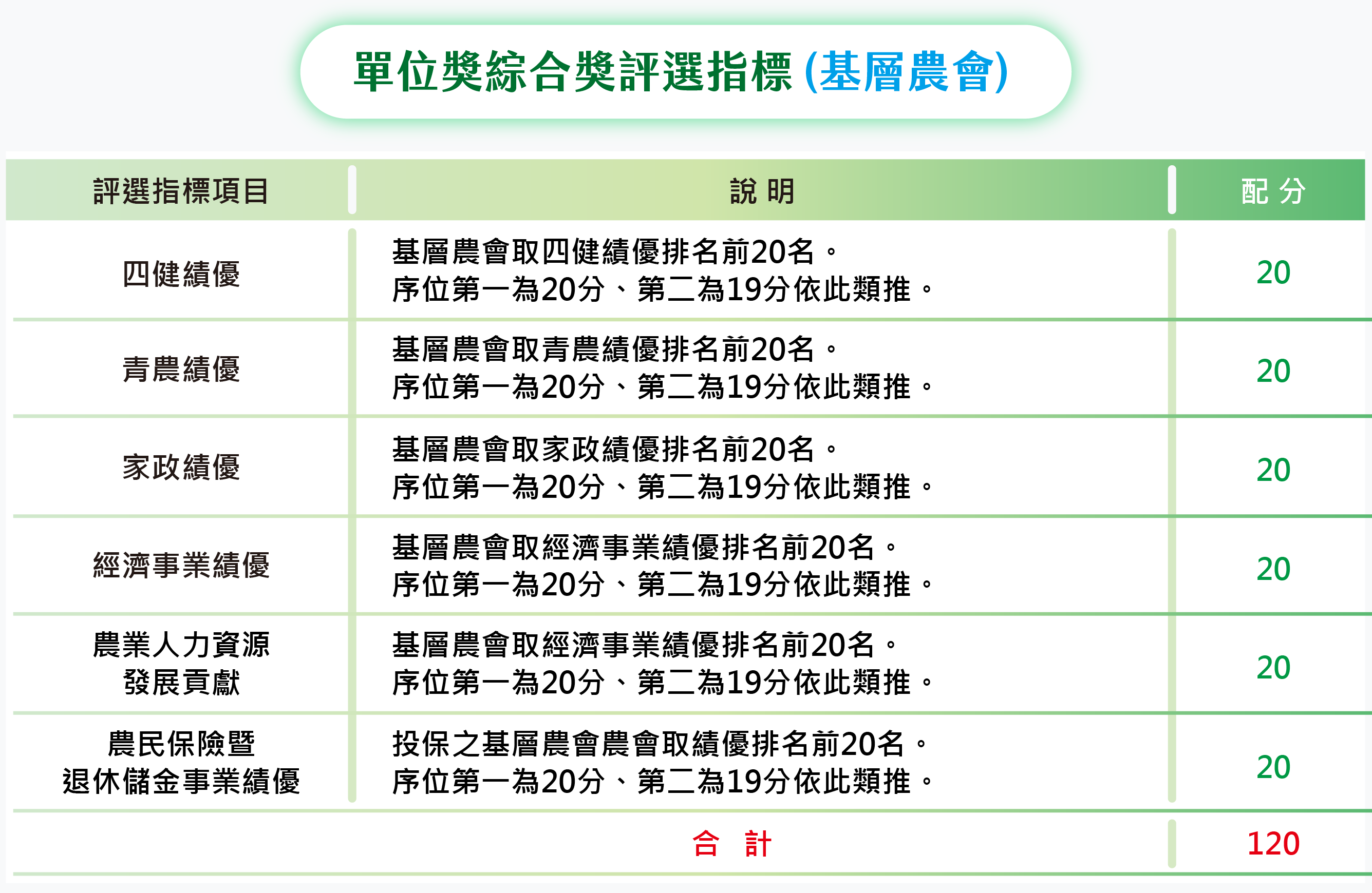 金推獎展示